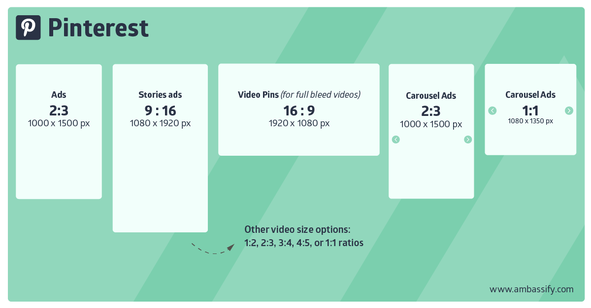 Social Media Size Guide 2024 Pinterest