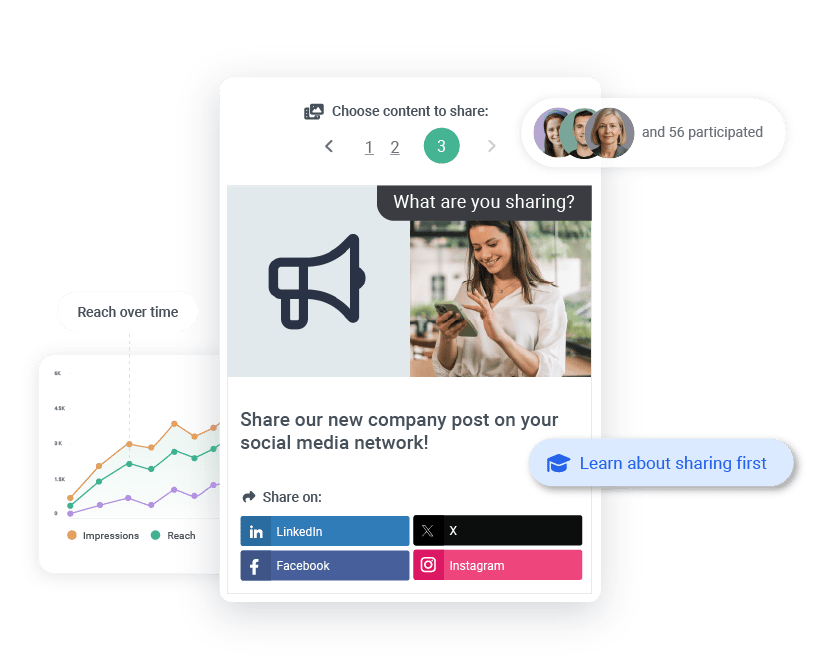 One-tap social share modal across LinkedIn, X, Facebook, Instagram and WhatsApp in Ambassify.