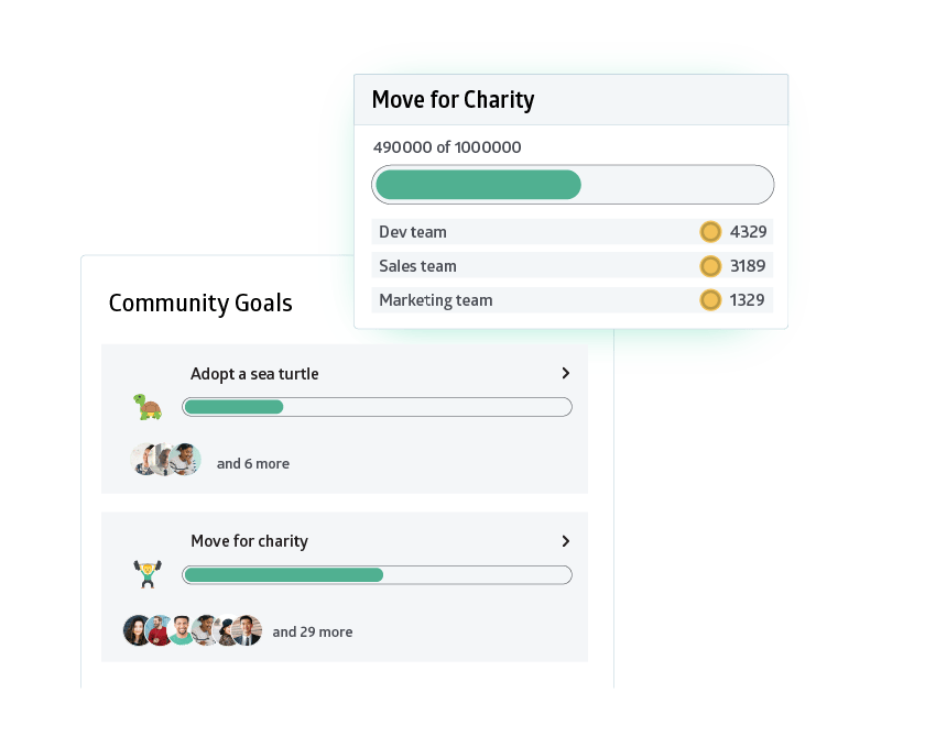 Ambassify Leaderboard, badges and Community Goals progress for gamified advocacy.